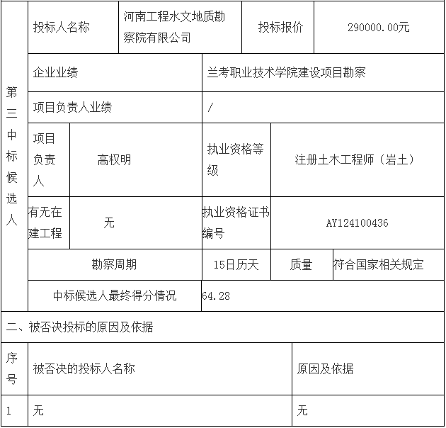 鄧州市婦幼保健院整體搬遷項目勘察、設計、監(jiān)理（第一標段：勘察）