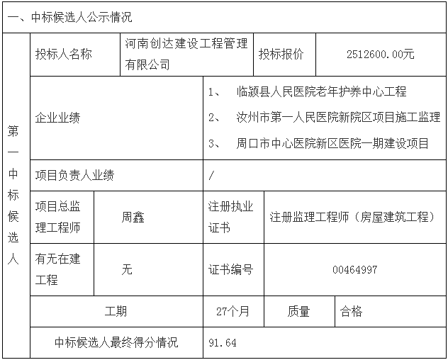 鄧州市婦幼保健院整體搬遷項目勘察、設計、監(jiān)理（第三標段：監(jiān)理）