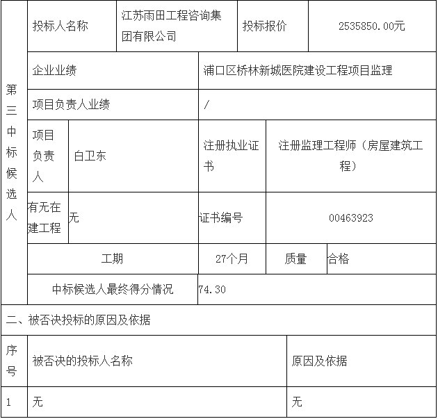 鄧州市婦幼保健院整體搬遷項目勘察、設計、監(jiān)理（第三標段：監(jiān)理）