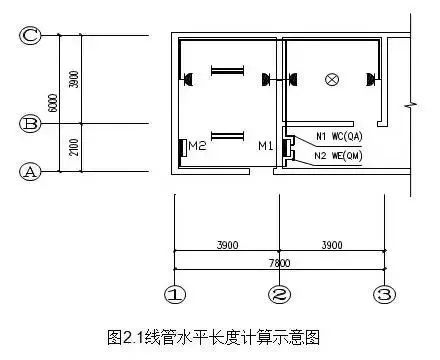 工程造價(jià)