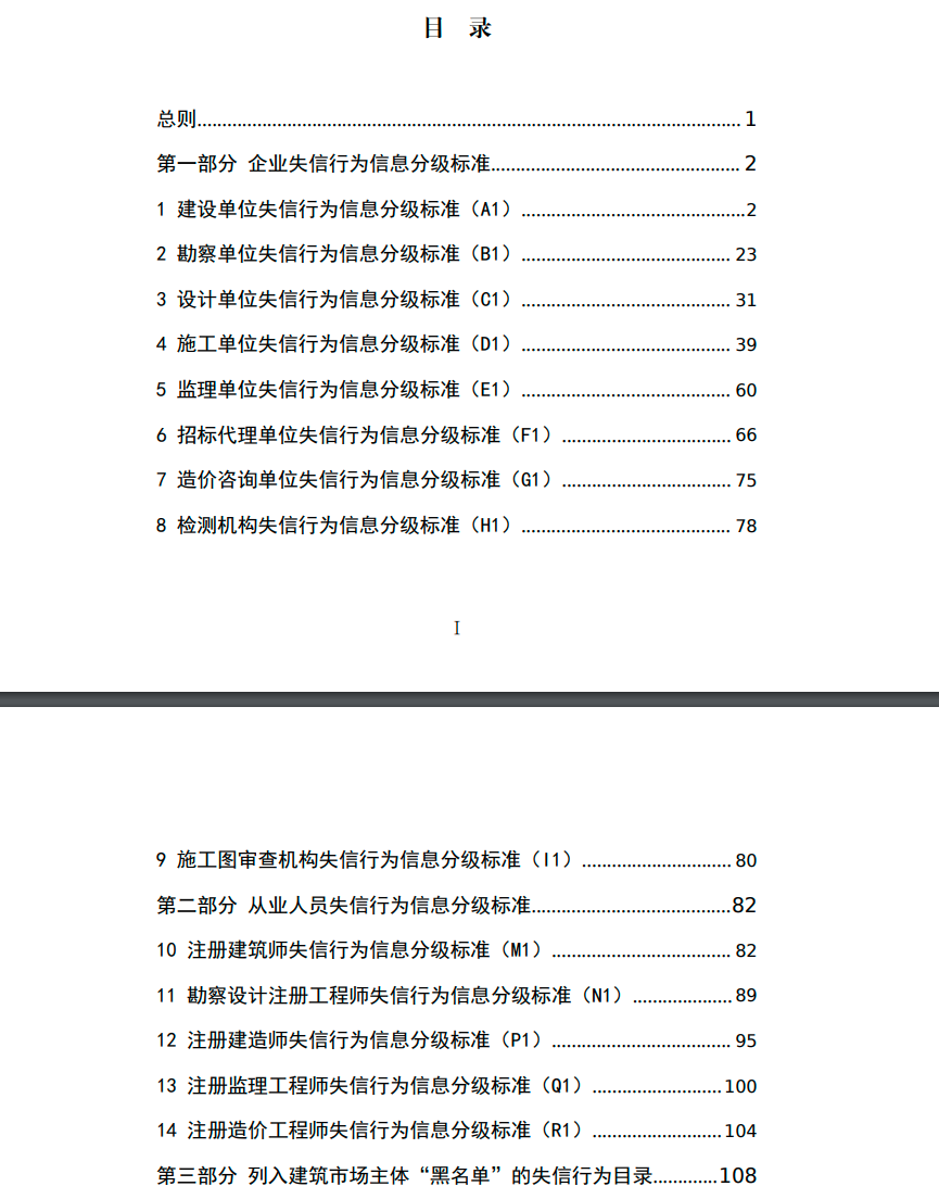 住建部最新發(fā)文：串標(biāo)、借用資質(zhì)投標(biāo)等失信行為將列入建筑市場主體“黑名單”