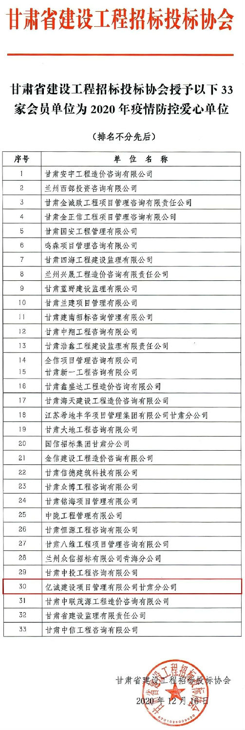 同舟共濟(jì)，構(gòu)筑抗疫防線-甘肅分公司獲“疫情防控愛(ài)心單位”稱號(hào)