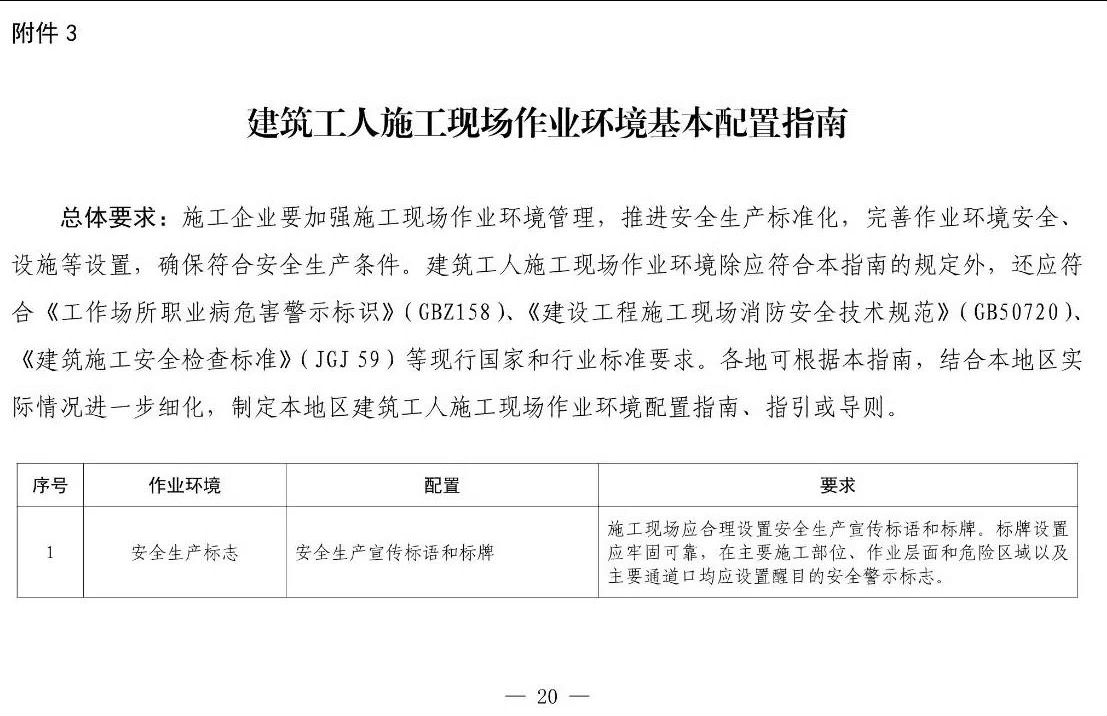 住建部等12部門聯(lián)合發(fā)文，未來5年建筑工人改革大方向定了！