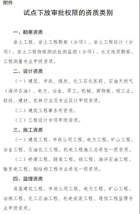 陜西做好資質審批,權限下放的后續(xù)銜接工作,現將企業(yè)資質信息入庫,有關事項通知如下