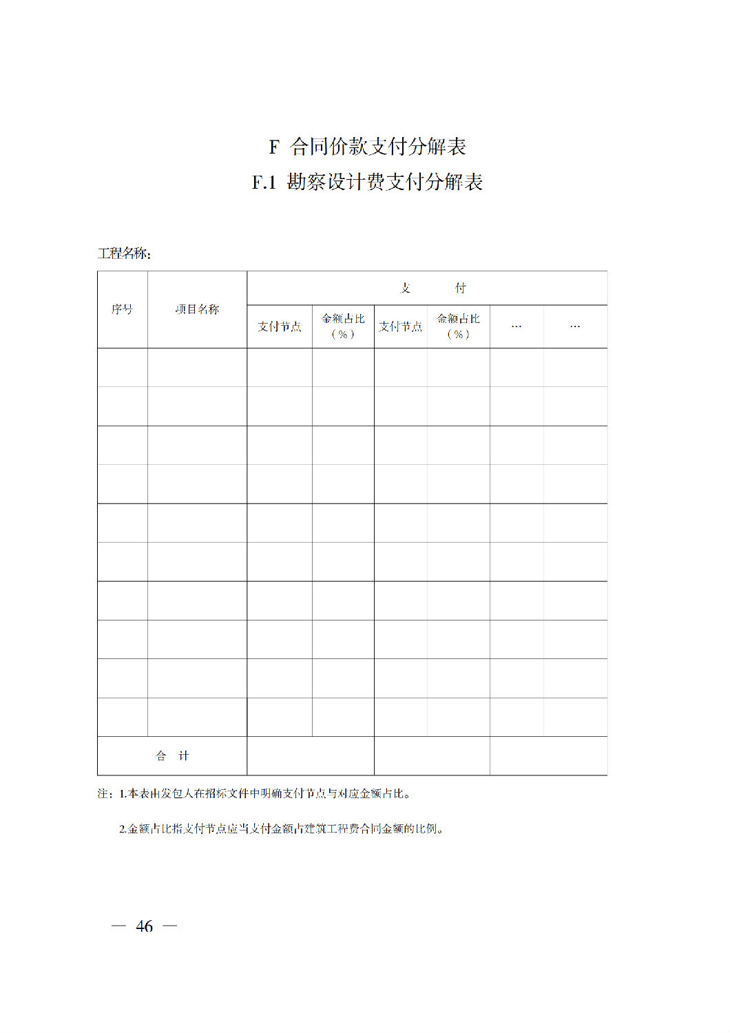 省住房城鄉(xiāng)建設(shè)廳關(guān)于印發(fā)《貴州省房屋建筑和市政基礎(chǔ)設(shè)施項目工程總承包計價導(dǎo)則》（試行）的通知（黔建建通〔2024〕34號）_47.png