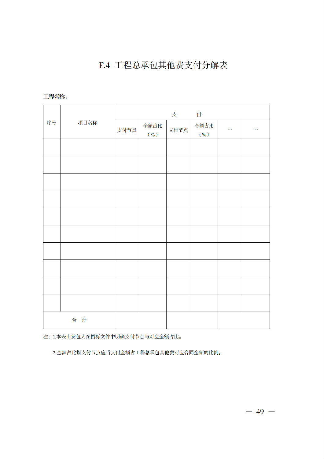 省住房城鄉(xiāng)建設(shè)廳關(guān)于印發(fā)《貴州省房屋建筑和市政基礎(chǔ)設(shè)施項目工程總承包計價導(dǎo)則》（試行）的通知（黔建建通〔2024〕34號）_50.png