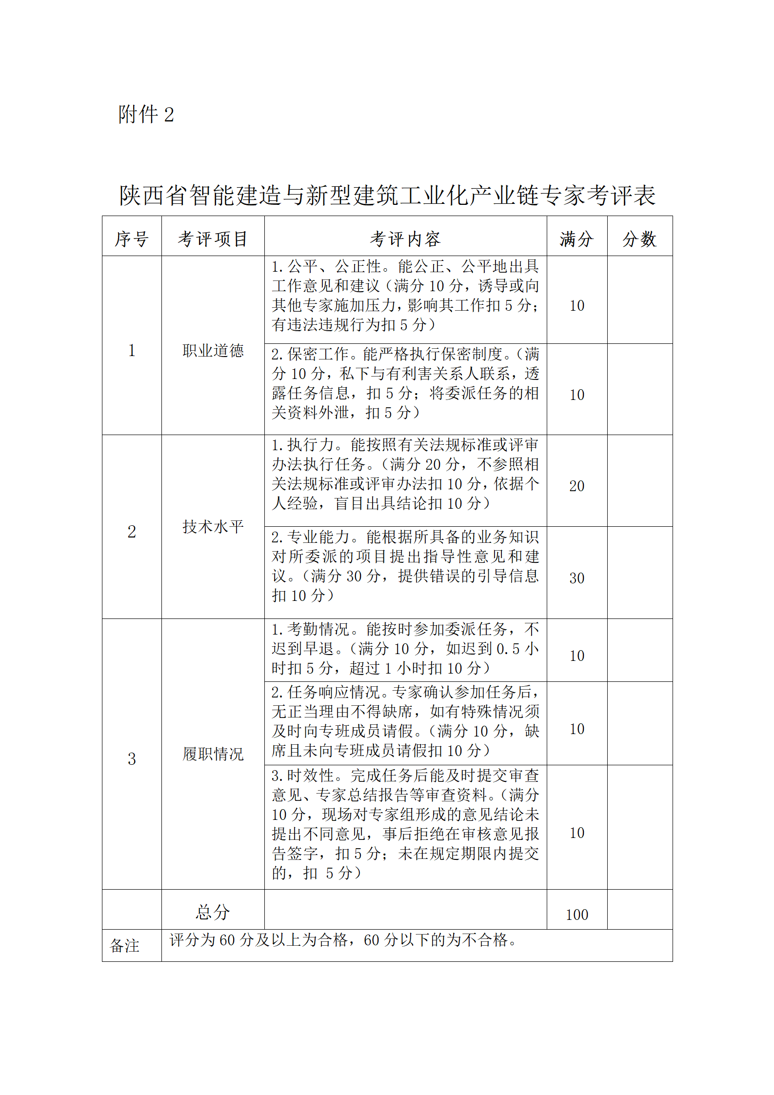 《陜西省智能建造與新型建筑工業(yè)化產(chǎn)業(yè)鏈專家團(tuán)隊管理辦法（試行）》_08.png