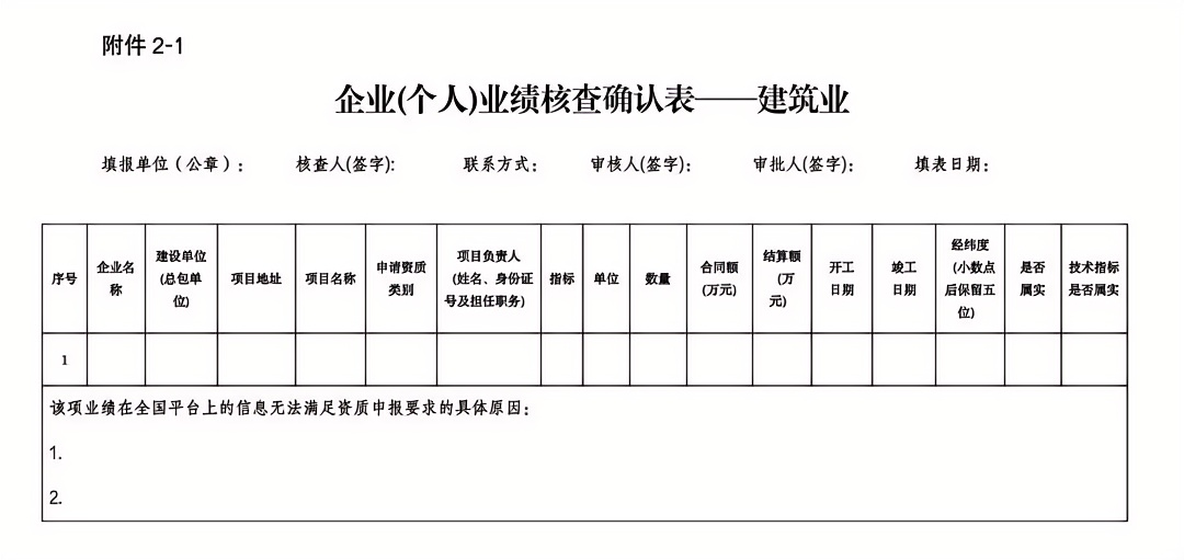 企業(yè)(個(gè)人)業(yè)績核查確認(rèn)表.png