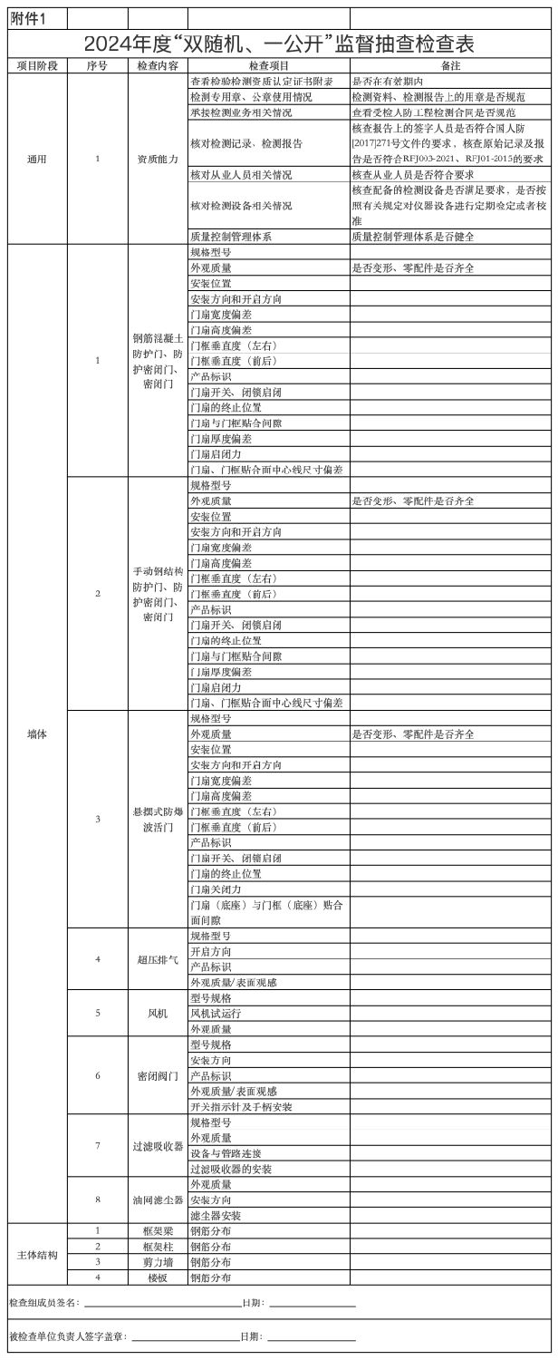 2024年度“雙隨機(jī)、一公開(kāi)”監(jiān)督.png